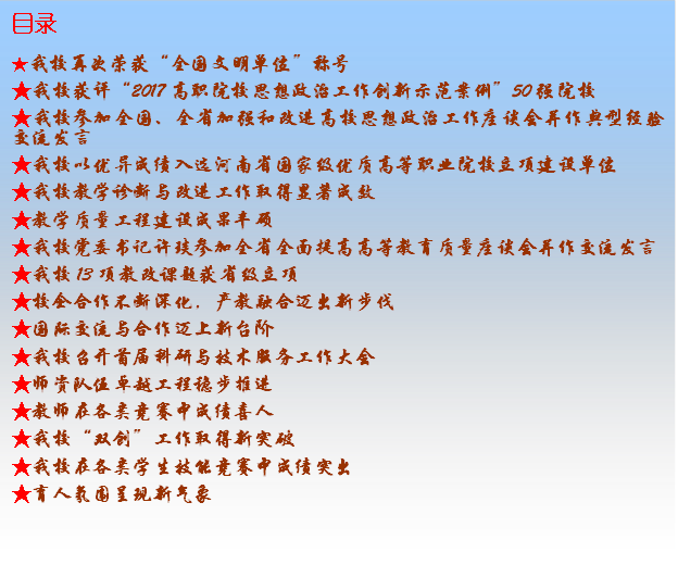 目录★365官网再次荣获“全国文明单位”称号★365官网获评“2017高职院校思想政治工作创新示范案例”50强院校★365官网参加全国、全省加强和改进高校思想政治工作座谈会并作典型经验交流发言★365官网以优异成绩入选河南省国家级优质高等职业院校立项建设单位★365官网教学诊断与改进工作取得显著成效★教学质量工程建设成果丰硕★365官网党委书记许琰参加全省全面提高高等教育质量座谈会并作交流发言★365官网13项教改课题获省级立项★校企合作不断深化，产教融合迈出新步伐★国际交流与合作迈上新台阶★365官网召开首届科研与技术服务工作大会★师资队伍卓越工程稳步推进★教师在各类竞赛中成绩喜人★365官网“双创”工作取得新突破★365官网在各类学生技能竞赛中成绩突出★育人氛围呈现新气象